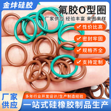 �S��ֱ�����zȦO��ȦҺ�����ܷ�Ȧ���zO��Ȧ��ˮ�ܷ�O��Ȧ�F؛