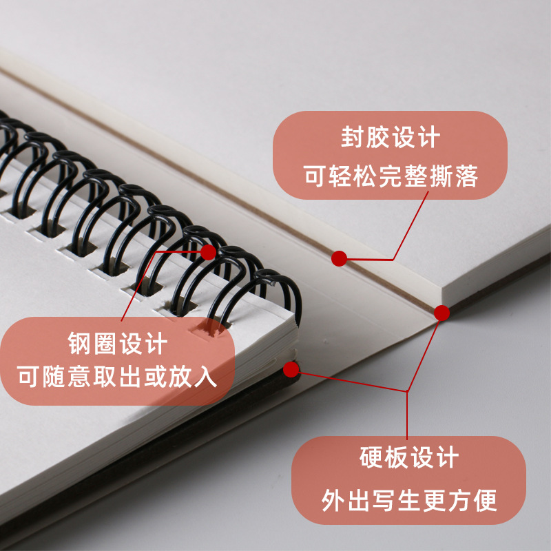 POTENTATE zunjue A3/A4 bobina pegamento de hojas sueltas Mark libro de dibujos animados especial libro de dibujo 32 páginas/libro