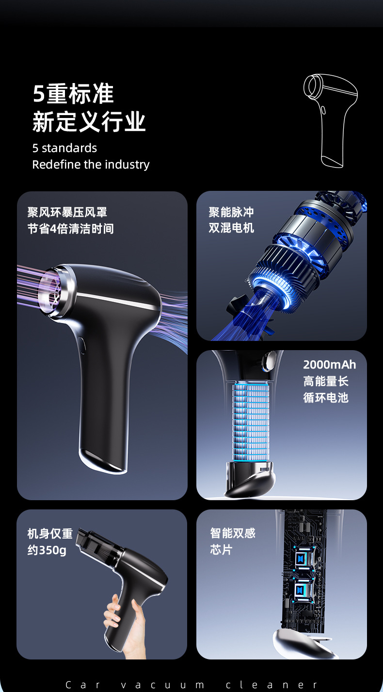Cross-border wireless car vacuum cleaner, handheld multifunctional desktop cleaner, high-speed wireless compact suction-blowing all-in-one machine