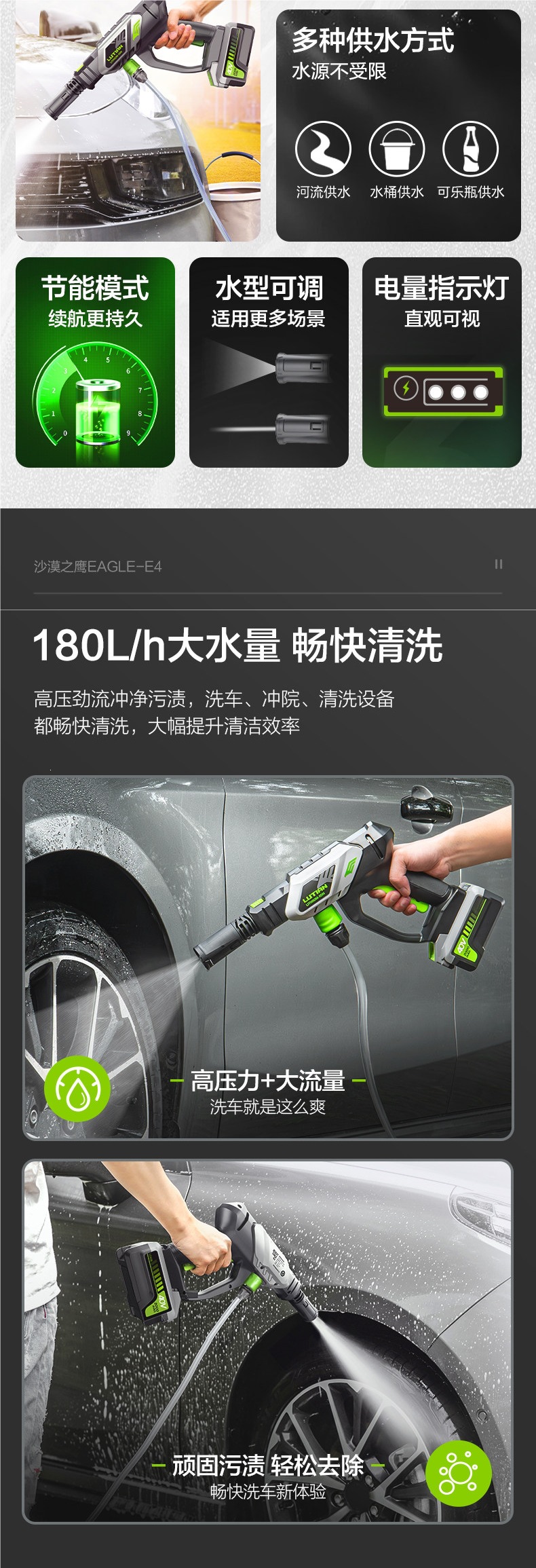 Greenfield Wireless Car Washing Machine, Household Lithium Battery High-Pressure Water Gun, Handheld Convenient Charging Car Washing Pump, Cleaning Tool
