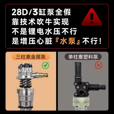 Meiroo three-plunger metal pump high-performance Portable car washer - upgrade-1industrial-metal-tri-plunger-pump