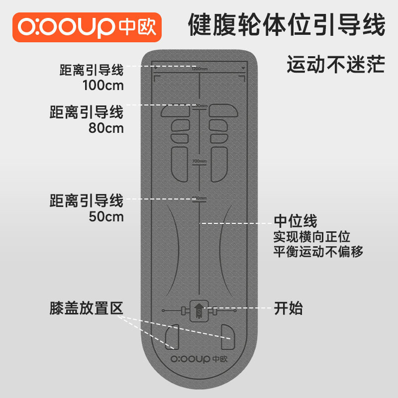 健腹輪専用マット目盛マット巻き腹筋輪ひざまずいてヨガ運動家庭用マット滑り止めを厚くする|undefined