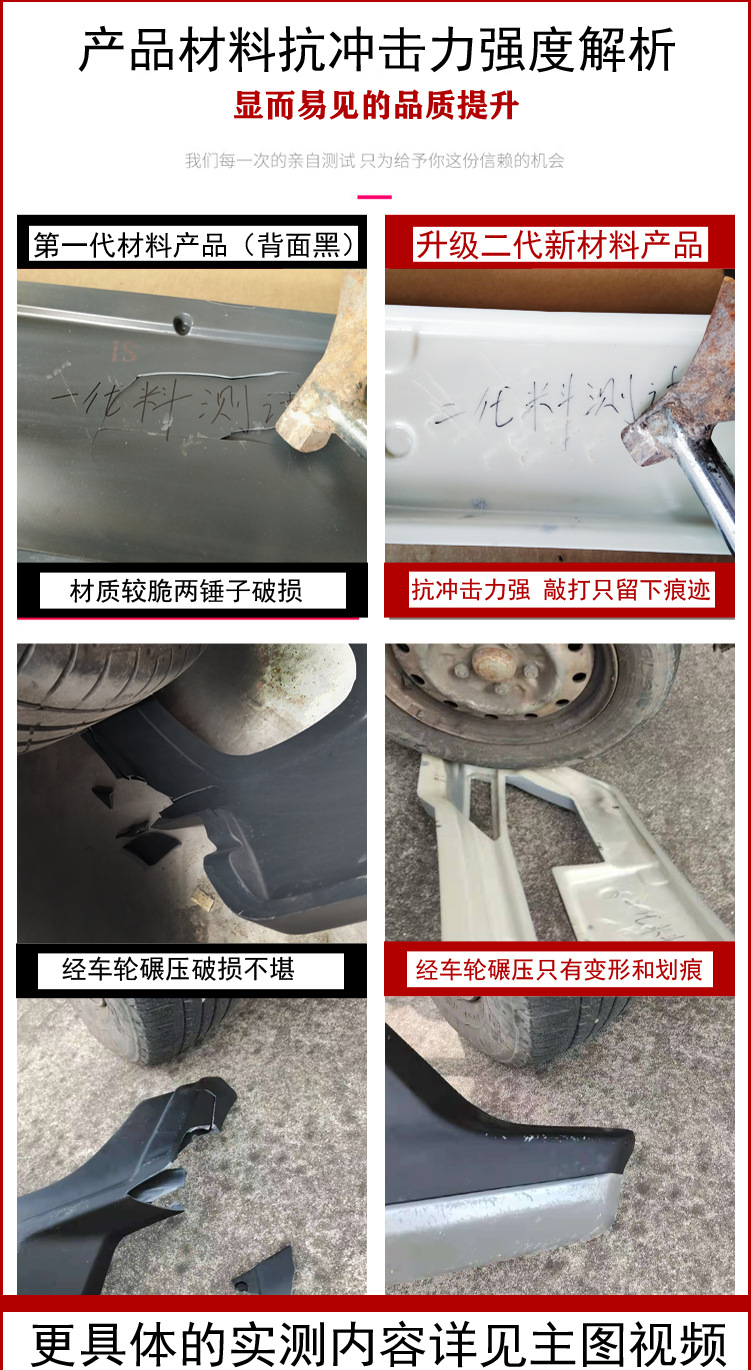 Suitable for 18-21 Toyota Highlander Special Modified Front and Rear Bumper Surround Decoration and Anti-Collision Protection