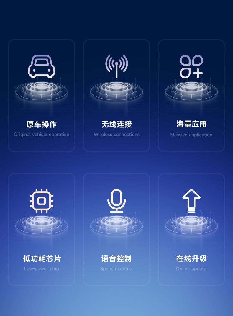 2-in-1 Carplay Android Wireless Adapter Wired to Wireless Car Ai Box