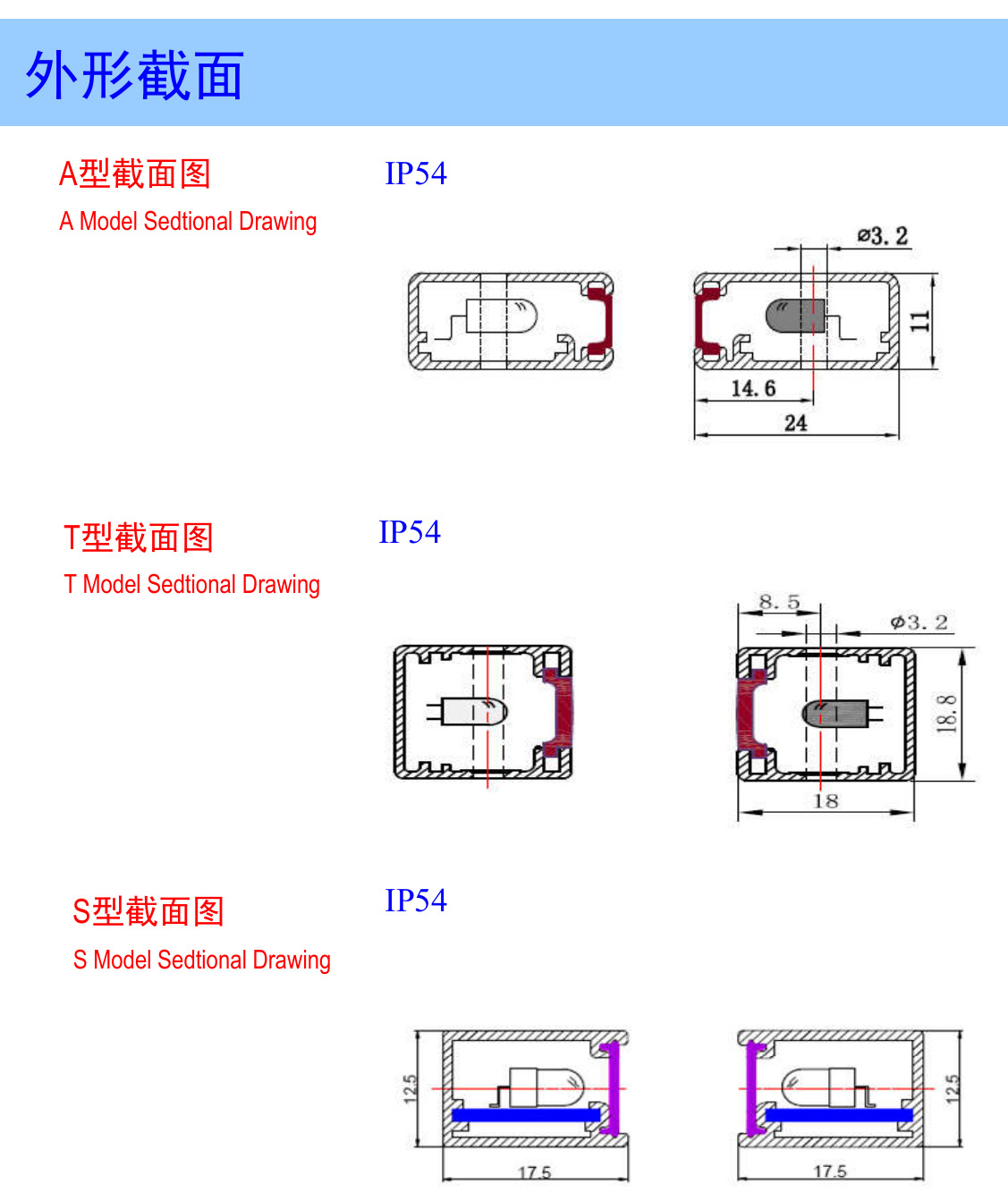 工业门样本技术参数v3-31 拷贝