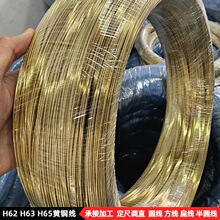 h62 h65�S�~�������Ʒ�b��~�z�˻�ܛ�B�S�~�������ݽz�T��~��
