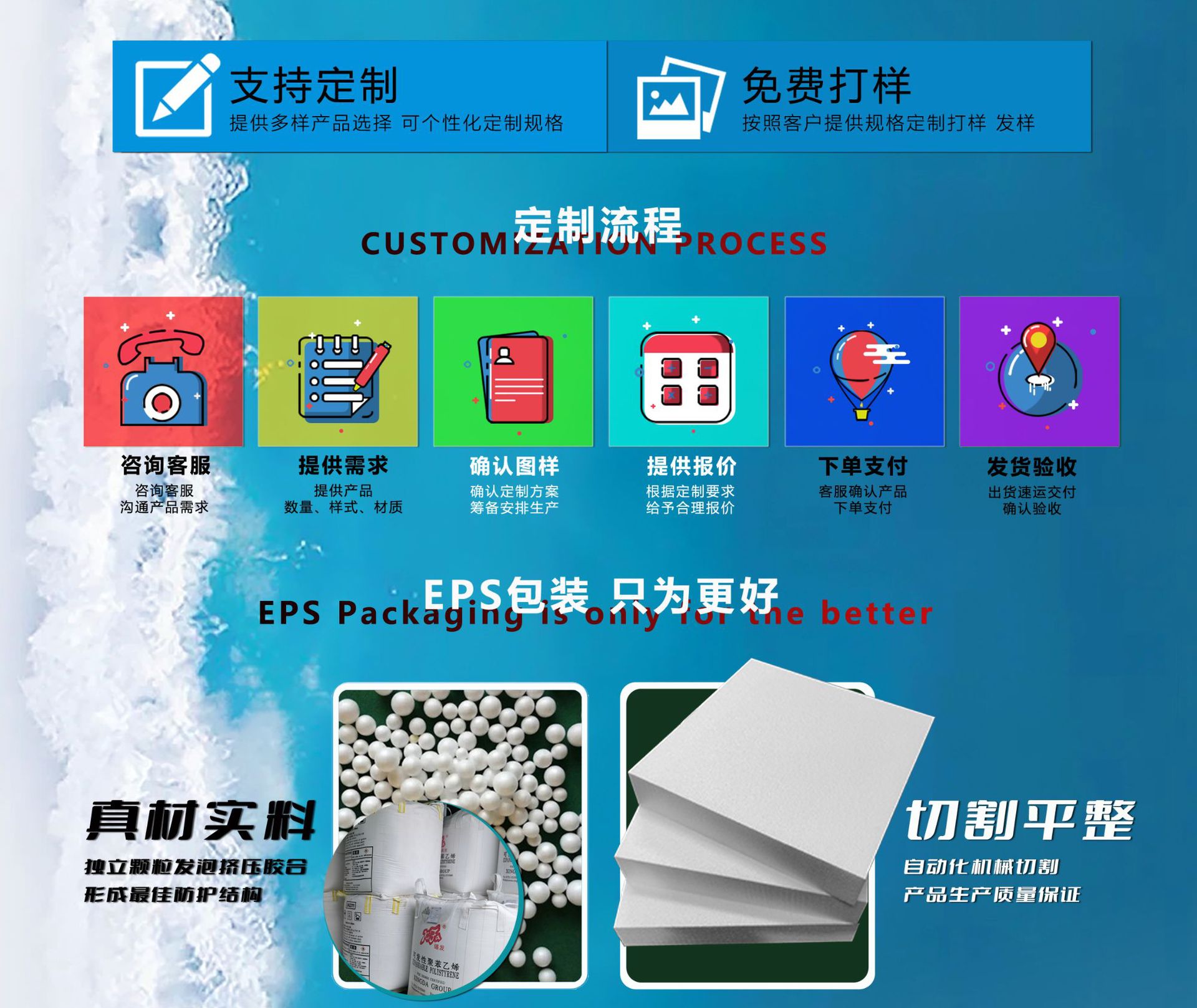 07泡沐板材详情页_07