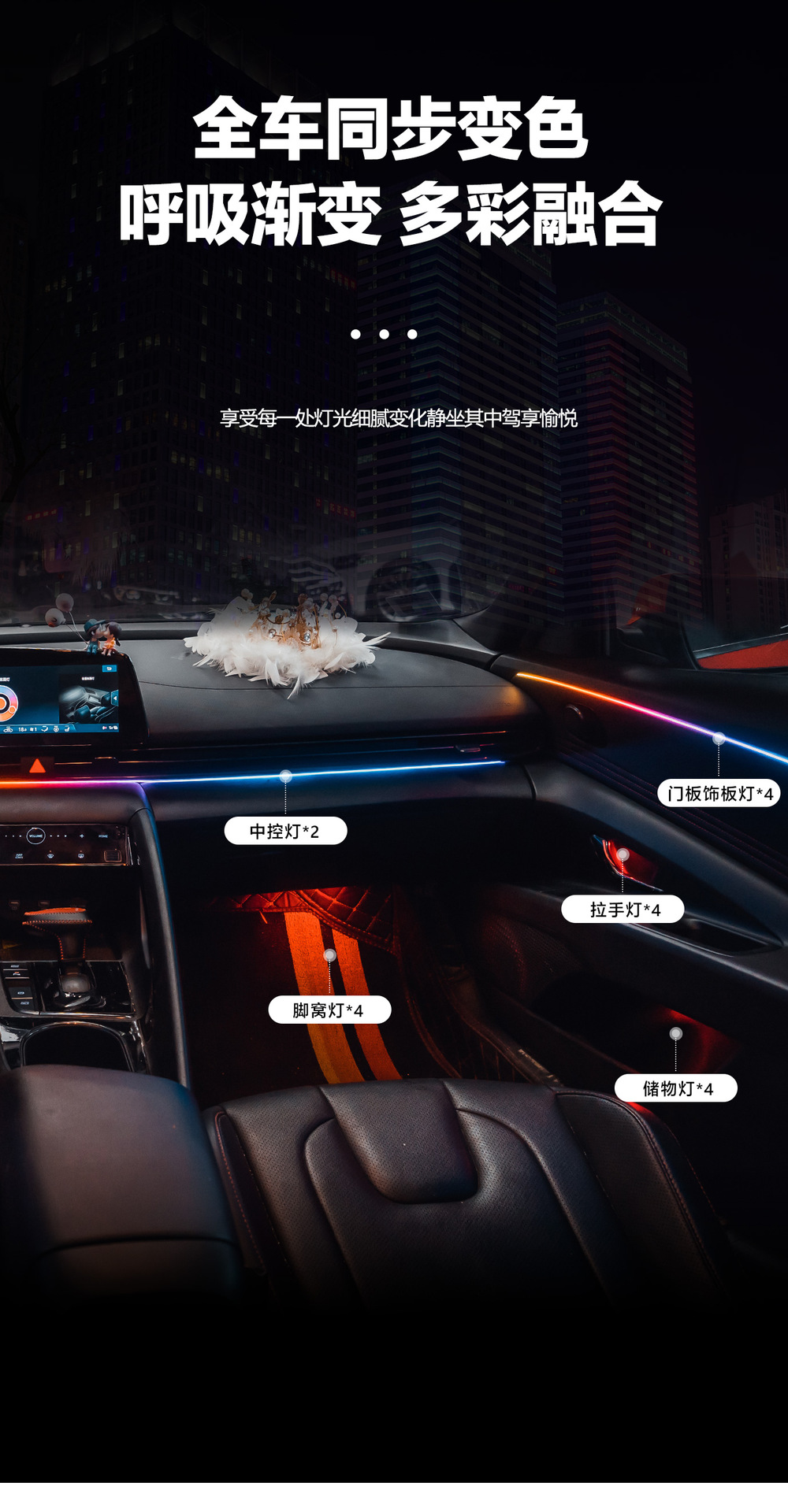 Car ambient lighting for Hyundai Elantra – 2021-2025