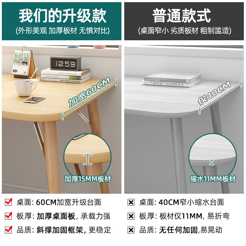 電腦桌台式家用學生臥室書桌簡易寫字辦公桌小戶型出租屋學習桌子