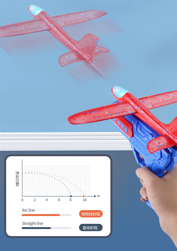 跨境手抛飞机epp泡沫飞机遥控手掷滑翔机回旋儿童电动航模玩具详情54