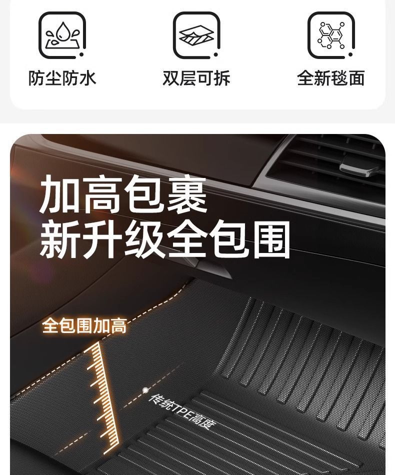 Suitable for TPE car mat Qichen star D60PLUS large V R50X t70 T90 surrounded by non-slip particle car mat