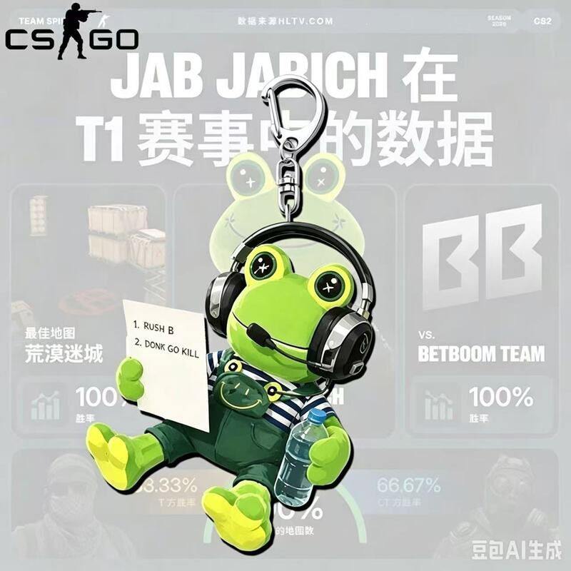 Cross-Border Popular E-Sports Frog Coach Acrylic Keychain Cartoon Game Peripheral Creative Backpack Pendant