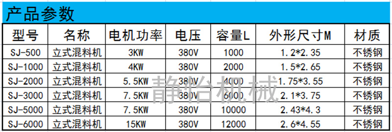 立式参数黑体_静怡.png