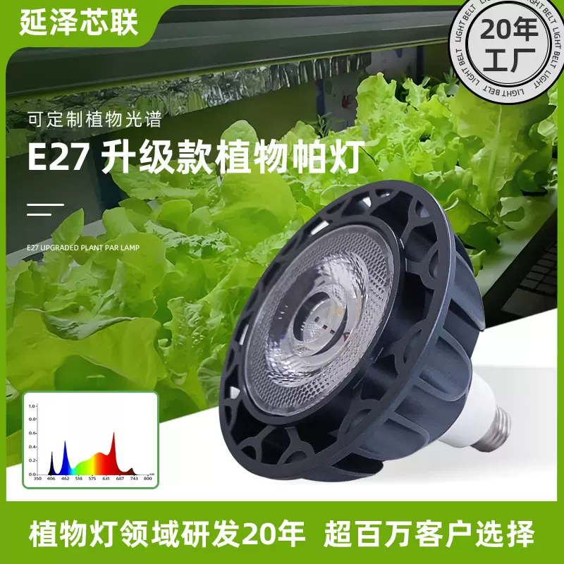 LED帕灯植物补光灯全光谱跨境绿植室内园艺E27PARS植物生长灯专用