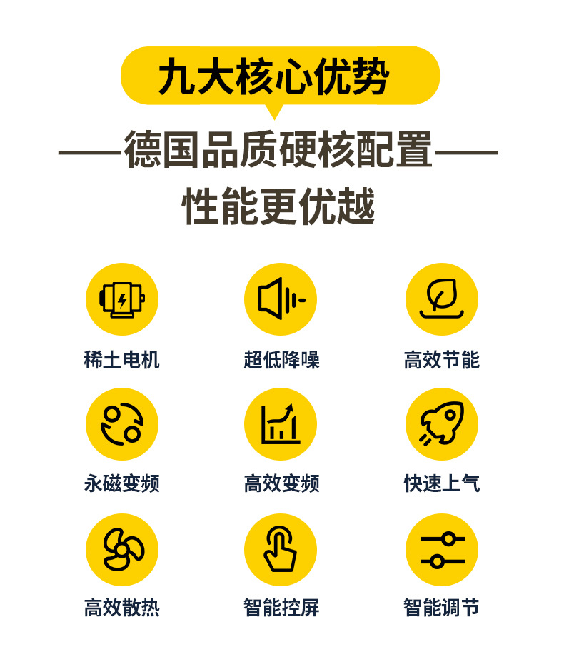 激光切割空压机详情_03