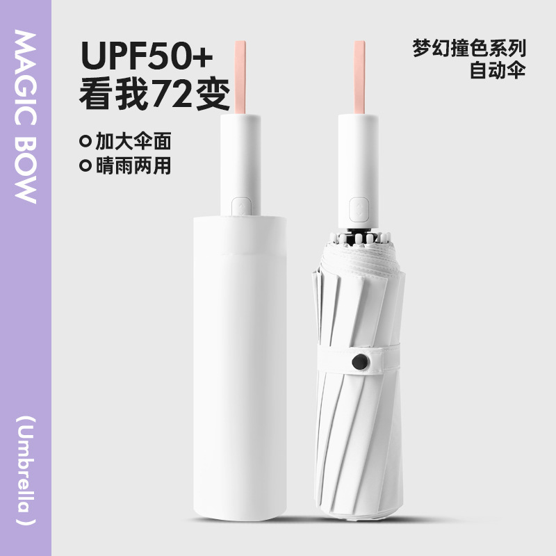 128骨遮阳伞女折叠高级感男士加大自动太阳伞防晒晴雨两用伞|undefined