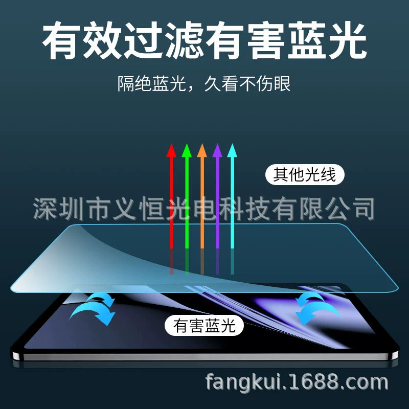 Защитная пленка для планшета Apple iPad mini7/6, HD защита экрана ipad mini7, explosion 8.3 дюймов, подходит