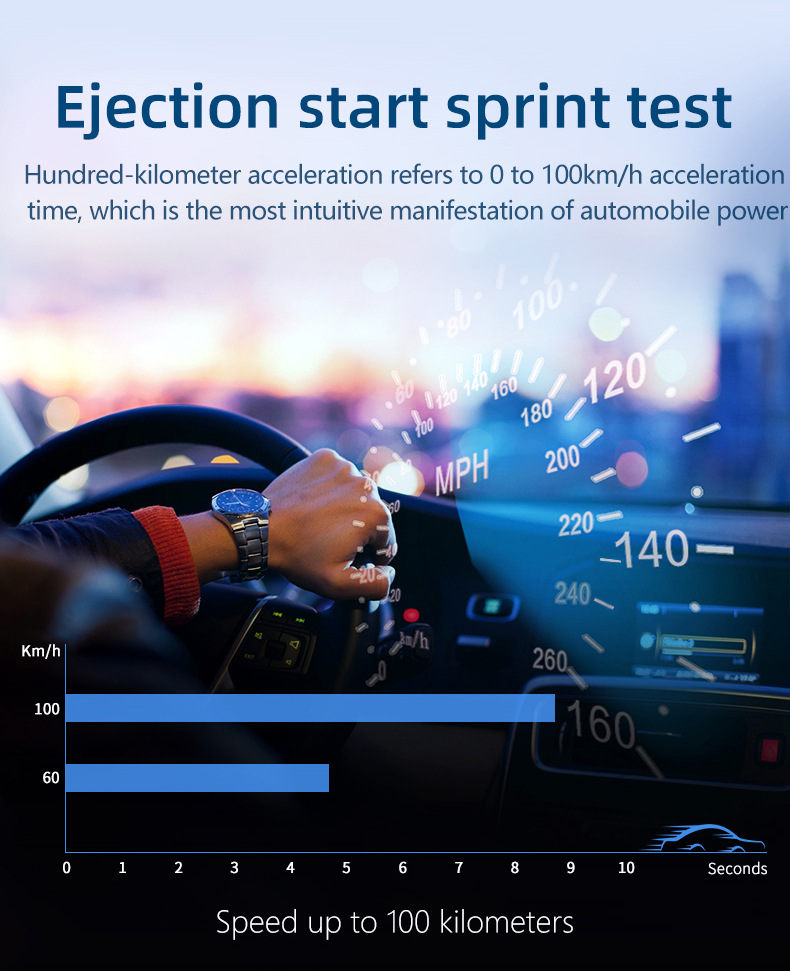 Car Head-Up Display (HUD) with OBD Projection, Color Screen, Multi-Function GPS Dual-System, High-Definition Digital Instrument