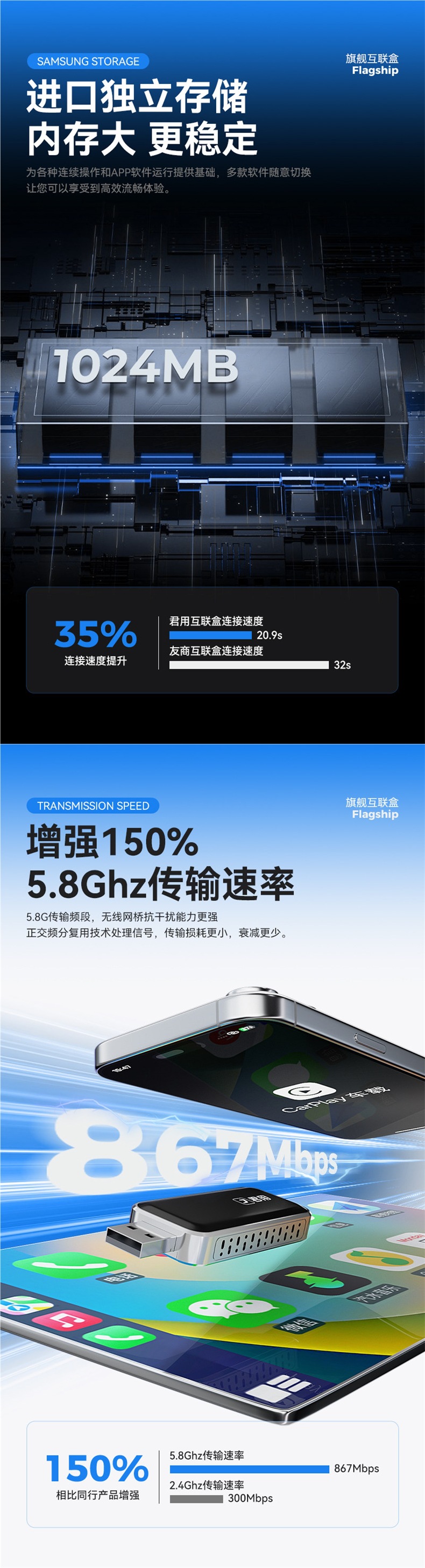 The Android Car Wireless Carplay Box Is Suitable for Amap Navigation Hicar Connected Mobile Phone Car Navigation
