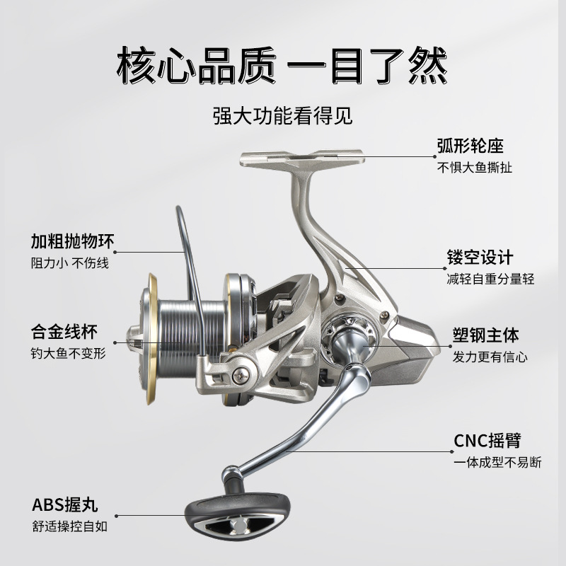 Rueda de hilado de larga distancia rueda de micro-materiales toda la taza de alambre metálico rueda de pesca de anclaje de boca inclinada rueda de pesca gigante rueda de línea de pesca de lanzamiento de caña rueda de pesca de mar