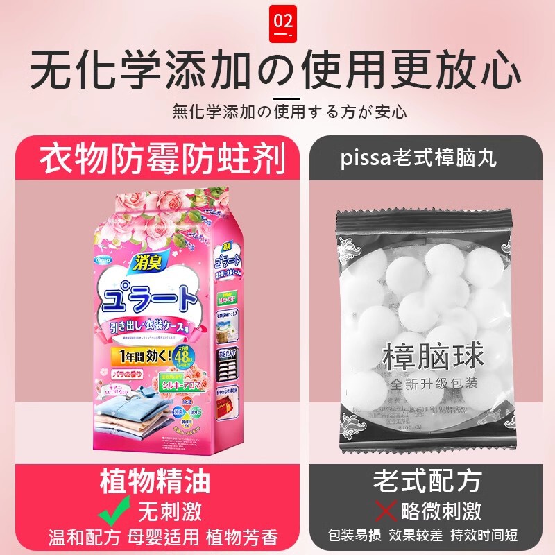 樟脳玉、家庭用ワードローブ、防湿、防カビ、消臭、花の香りの袋、衣類の防虫、ゴキブリ玉、家庭用品|undefined