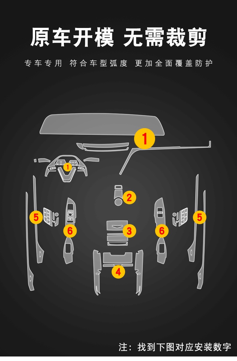 Suitable for 19-25 Cadillac Ct6 Special Screen Center Console Interior Sticker Car Modification Transparent Protective Film