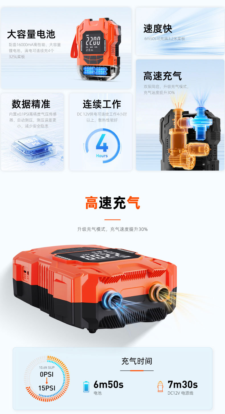 Portable 12V Electric Air Pump Dc Rubber Boat Surfboard Car Cigarette Lighter High Pressure Air Pump with Battery