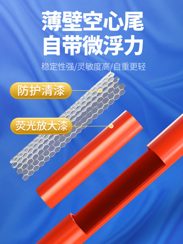 全水域纳米漂全目加粗空心尾高灵敏老人近视远投大物鲫鲤鱼漂浮漂|undefined