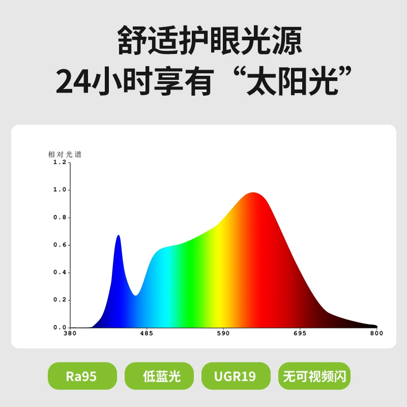 LED-потолочный свет 三雄极光, современный и минималистичный свет для гостиной, комфортная световая гамма, защита глаз