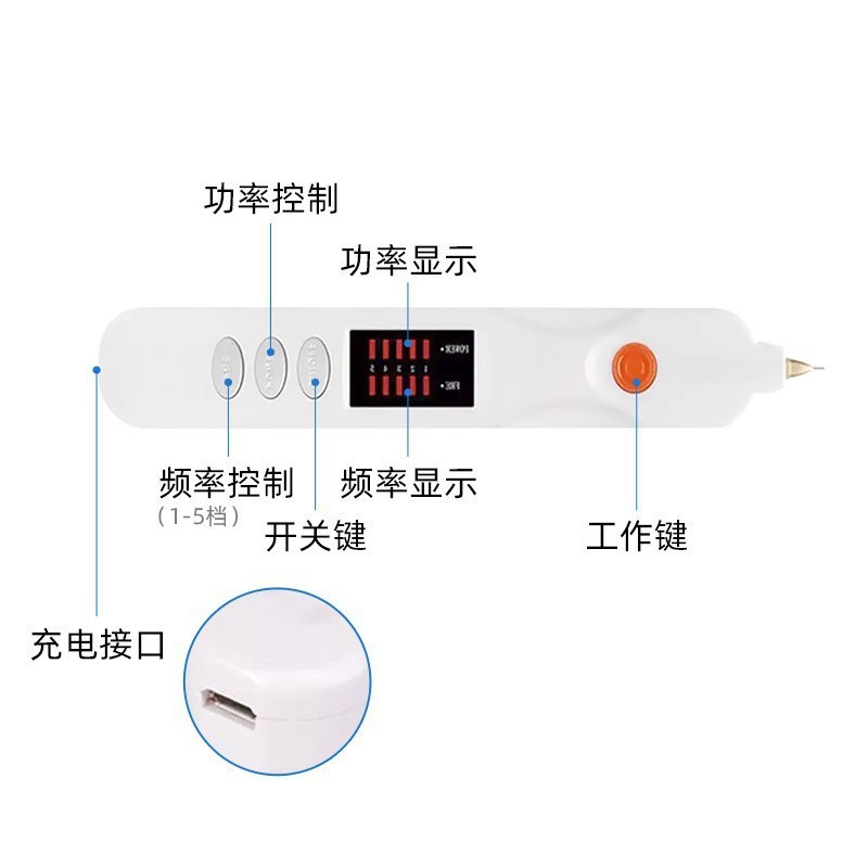 魔力のプラズマはあざのペンの多機能を掃いて携帯します。|undefined