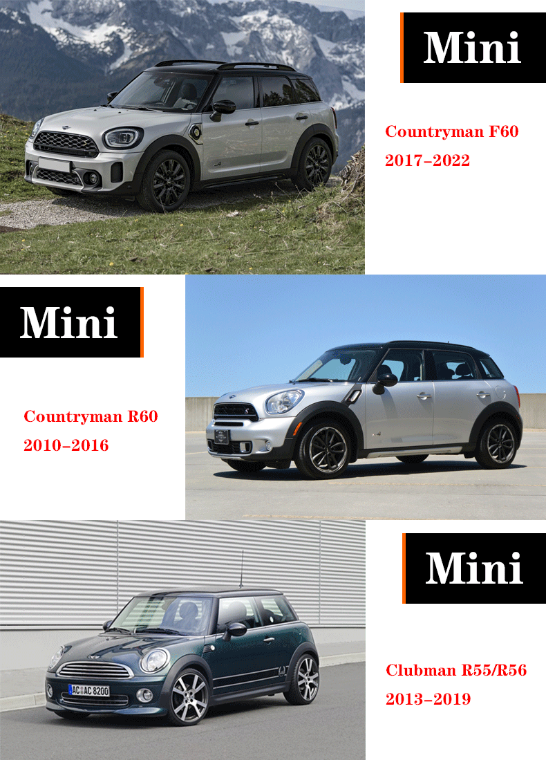 Suitable for 07-22 Bmw Mini R60 Fender 17Cooperf60 R55 R56 Car Fender Cover