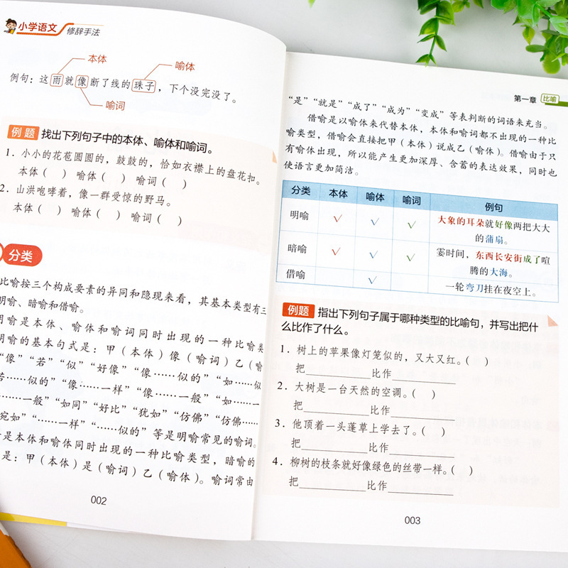 小学校の中国語の美しい文章、修辞的手法、良い言葉、良い文章、良い段落、良い終わり、小学生向けの参考書|undefined