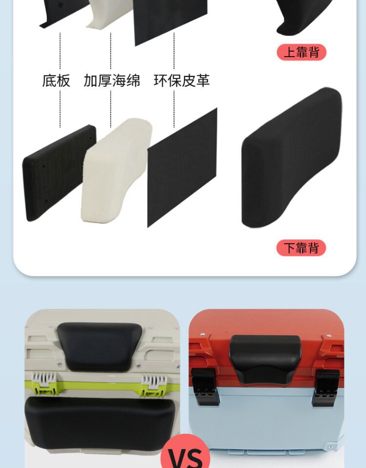 Wanlihao electric vehicle trunk is suitable for Ninebot Cz90 scooter trunk modification accessories C85c storage box