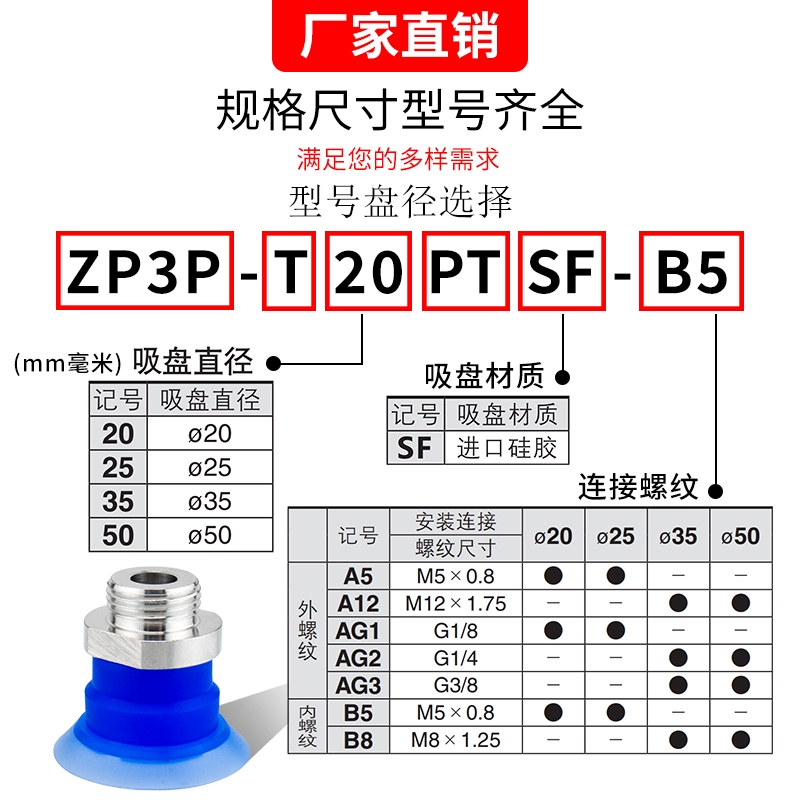 Открывайте мешок присоски Пленка пластиковый пакет упаковки ZP3P-T20 тонкий ZP3P-PTSF20 присоски/25/35/50