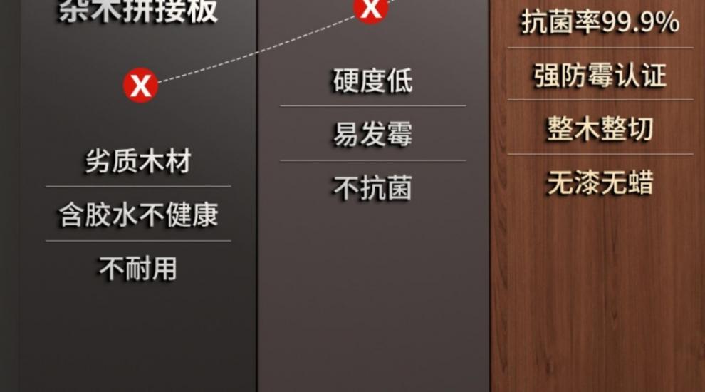 /O1CN01uPpnOr2Mw8WITUf1H_!!2218296949891-0-cib.jpg?x-oss-process=image/format,png