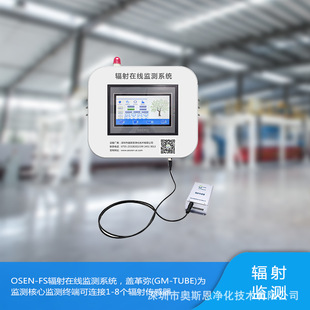 Automatic Monitoring and Warning System for Nuclear Radiation Pollution