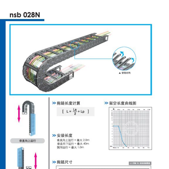 Поставка корейской бесшумной цепи CPS nsb028N.35.R46 66 86 116 146