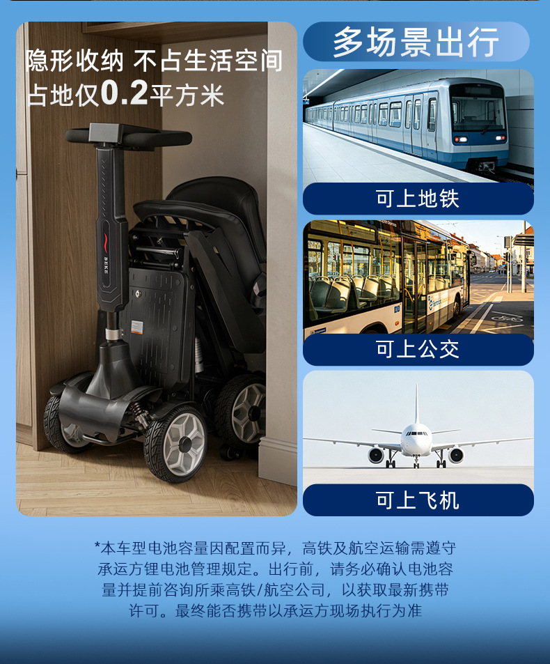 New model of elderly mobility scooter, four-wheel adult low-speed vehicle, foldable and transportable, small electric scooter for cross-border use