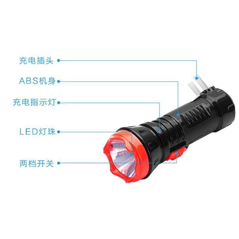 Buy one, get one free: rechargeable LED flashlight, suitable for home use, outdoor activities, nighttime illumination, and as an emergency light for fire stations, hotels, and guesthouses