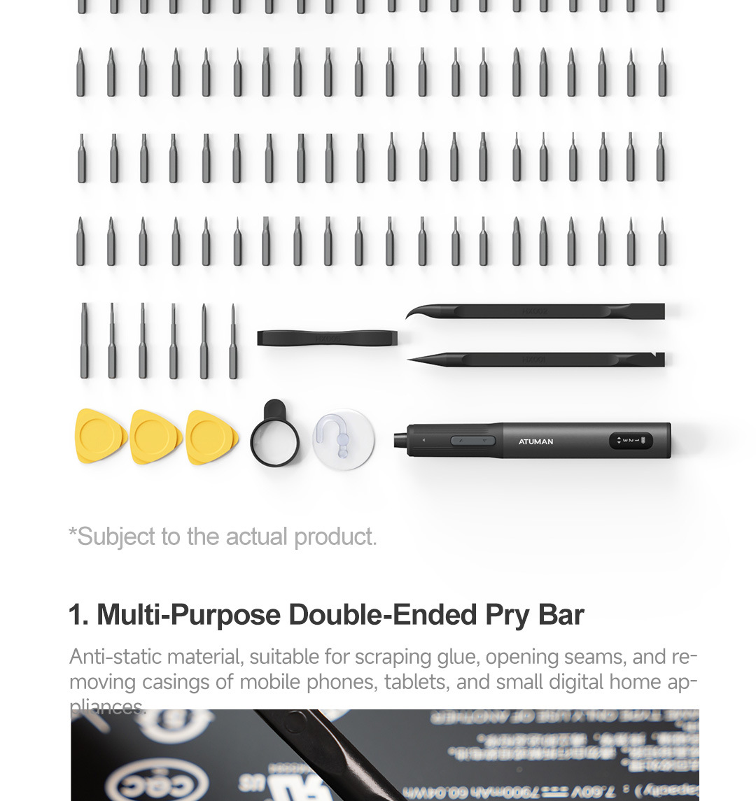Electric screwdriver set, cross-border special supply for DIY tool boxes, DUKA brand factory direct sales.