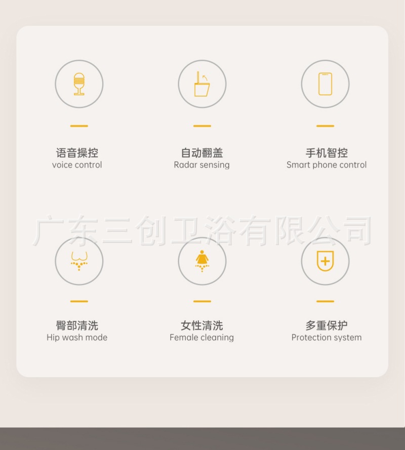 智能马桶501-详情页 (3).jpg