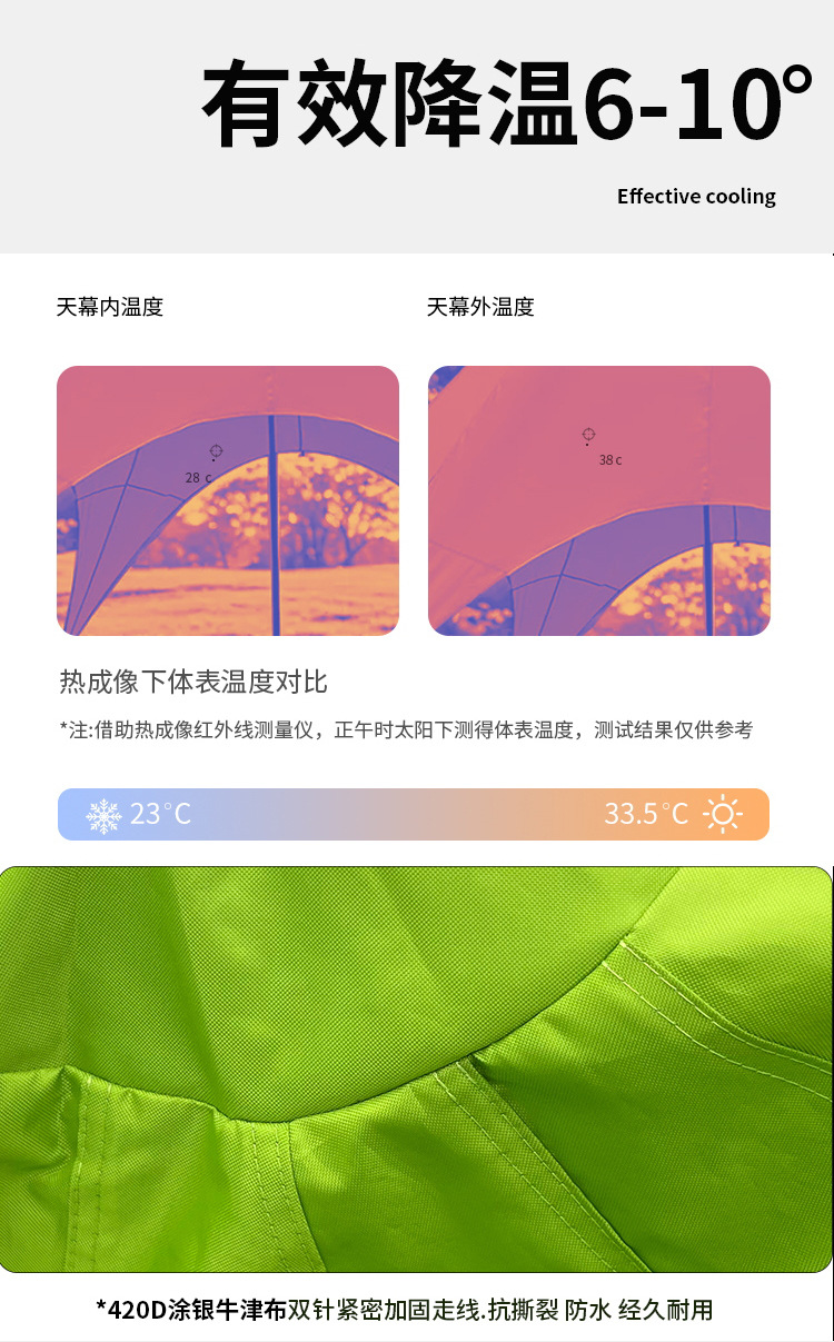 Tent Sunshade Camping Picnic Sunshade Weatherproof Multi-Purpose Camp Sun Protection Irregular Canopy Outdoor