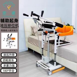 ��������λ�C�๦���Դ�����늄�������λ��ʧ�ܚ������o��ϴ����