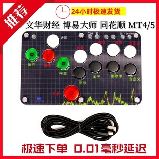 ��؛����MT4/5��P���ι�ָ�����I�P��Ʒ��؛ �������Aͬ���