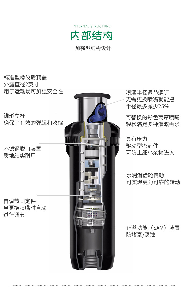Rainbird 6504 rociador giratorio enterrado en el campo deportivo rociador enterrado en el suelo rociador de riego rociador telescópico