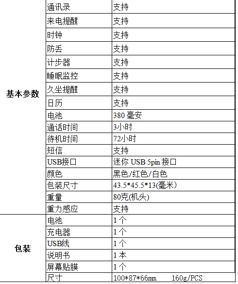Montre sport Pédomètre - Ref 3439582 Image 35