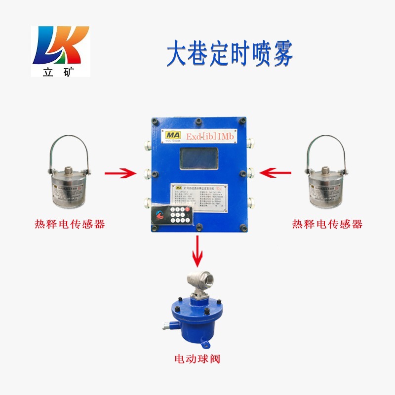 ZP127矿用放炮喷雾 自动洒水降尘装置 ZP127触控洒水装置