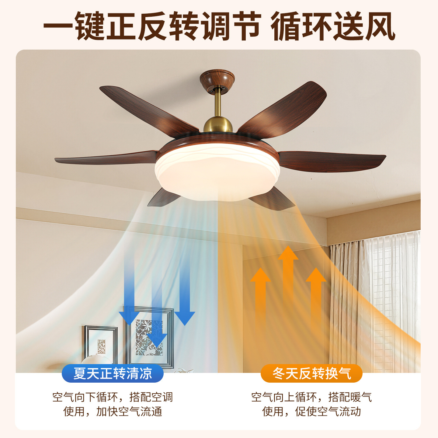 Retro medieval ventilador lámpara de ventilador de techo lámpara de chandelier de conversión de frecuencia inteligente comedor lámpara de sala de estar gran viento lámpara de ventilador eléctrico 473L image 2