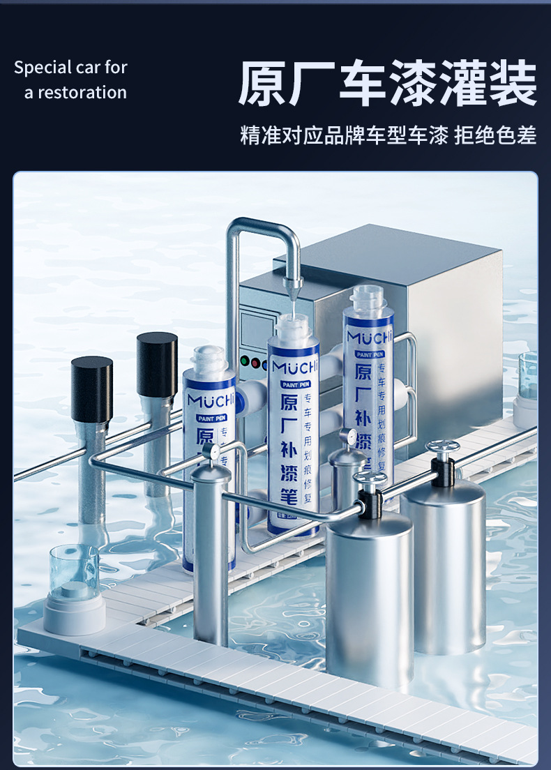 Self-Painting Deep Scratch Repair Removal White Black Silver Car Universal Pen Deep Scratch Repair Spray Paint Pen