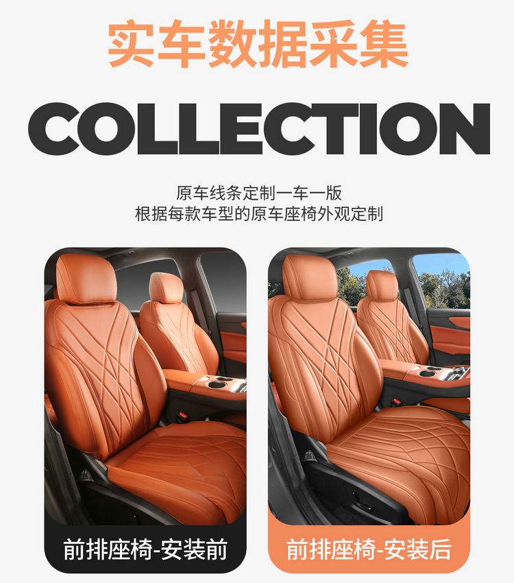 2026 Model, 220km Long-Range Platinum Extended-Range Smart Edition, All-Around Seat Covers Specifically Designed for the Boyue REV Smart Edition